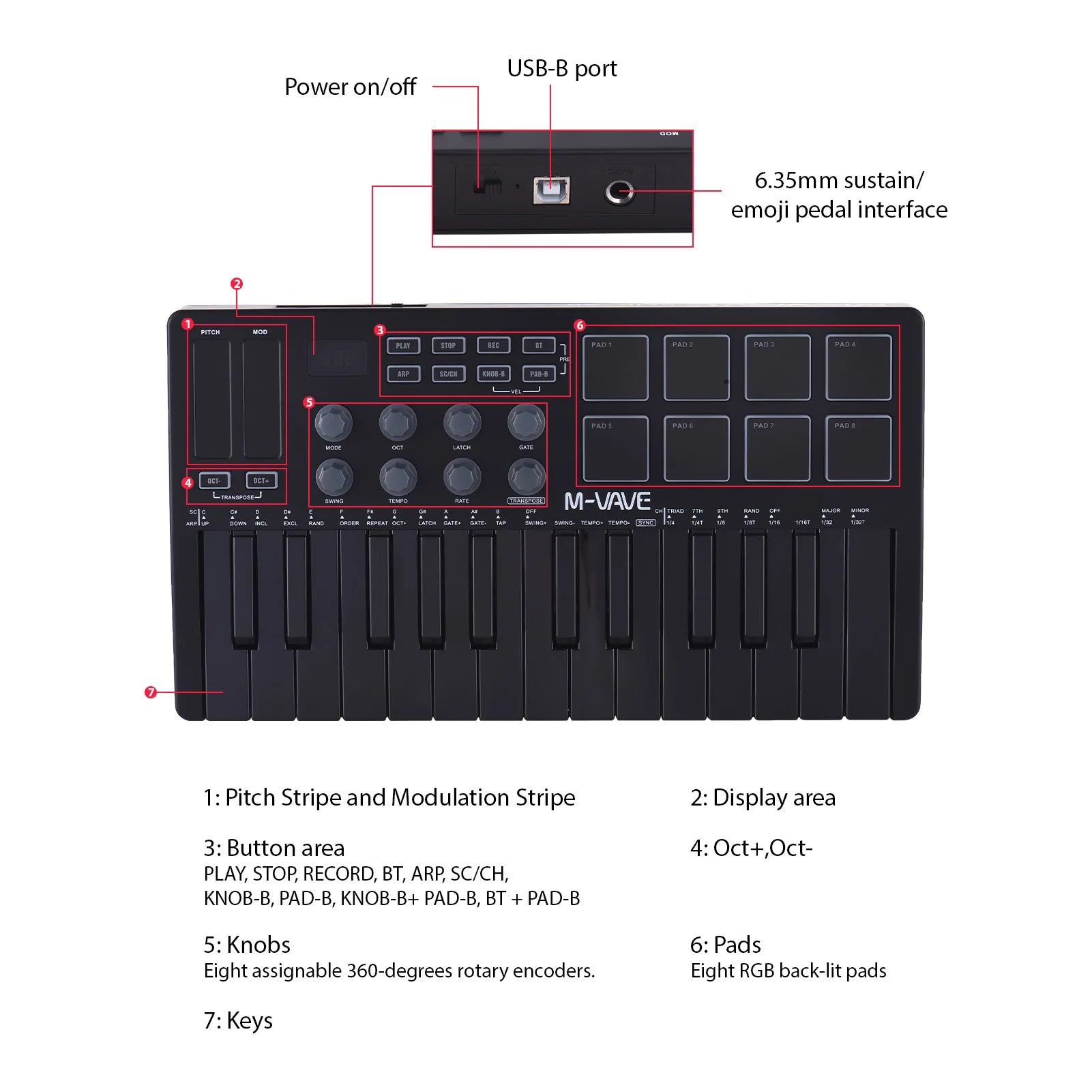 MIDI Keyboard Controller Beat Maker Machine Rechargeable 25 Keys MIDI Keyboard Portable Arranging Strike Pad RGB Backlight MIDI