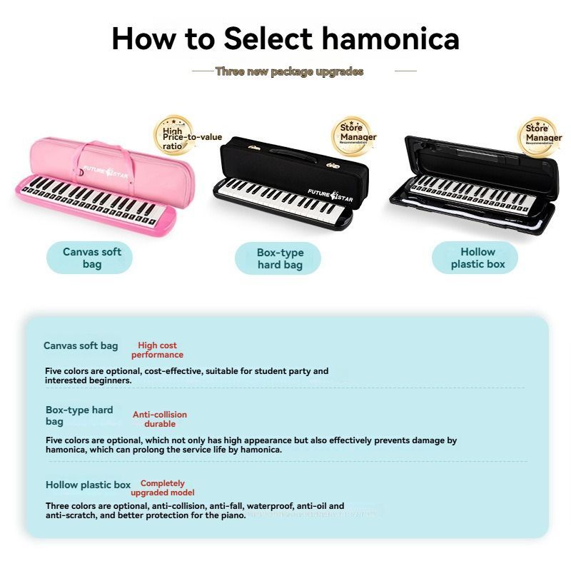 32-key melodica, student melodica, children melodica, beginner musical instrument, classroom instrument, melodica with blow-tube, melodica with mouthpiece, kids keyboard harmonica, school music supply, melodica for kids Australia - Blue - Size 32