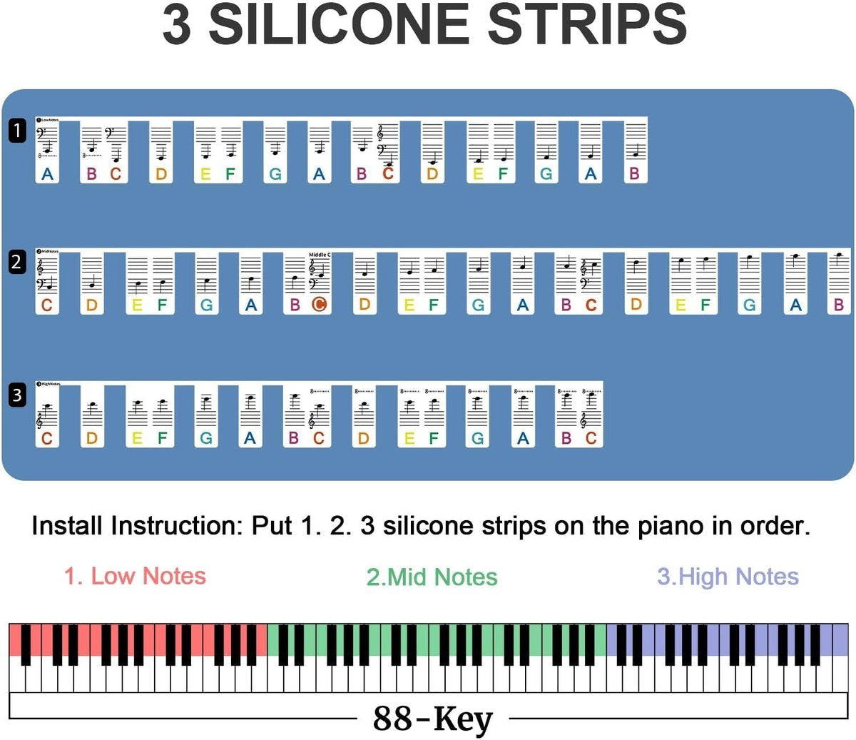 Piano/Keyboard Stickers - 88 keys - Removable Piano Key Stickers - piano stickers - Silicone - learn to play strip - Piano key stickers - Reusable - removable - with numbers - Easily Learn Music Notes - for beginners