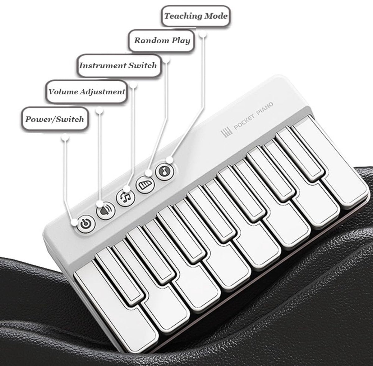 Mini Keyboard Piano - Piano for Kids - Toys for Children - Educational Toys - Portable Pocket Piano - Black