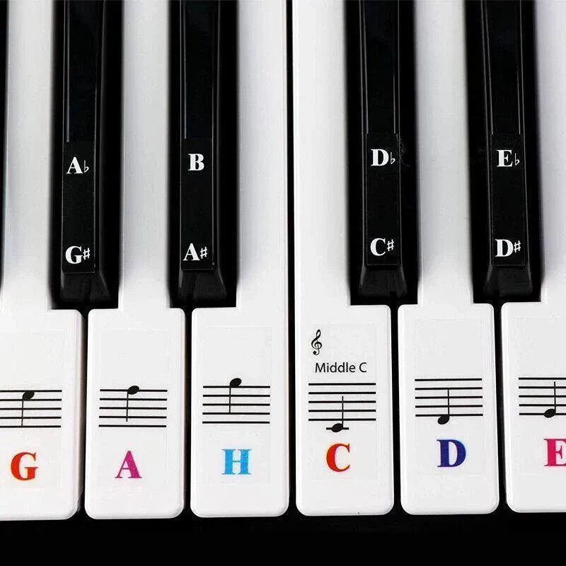 Transparent Keyboard Piano Stickers 88/61/54/49/37 Keys Sticker Note For Learner - Colourful