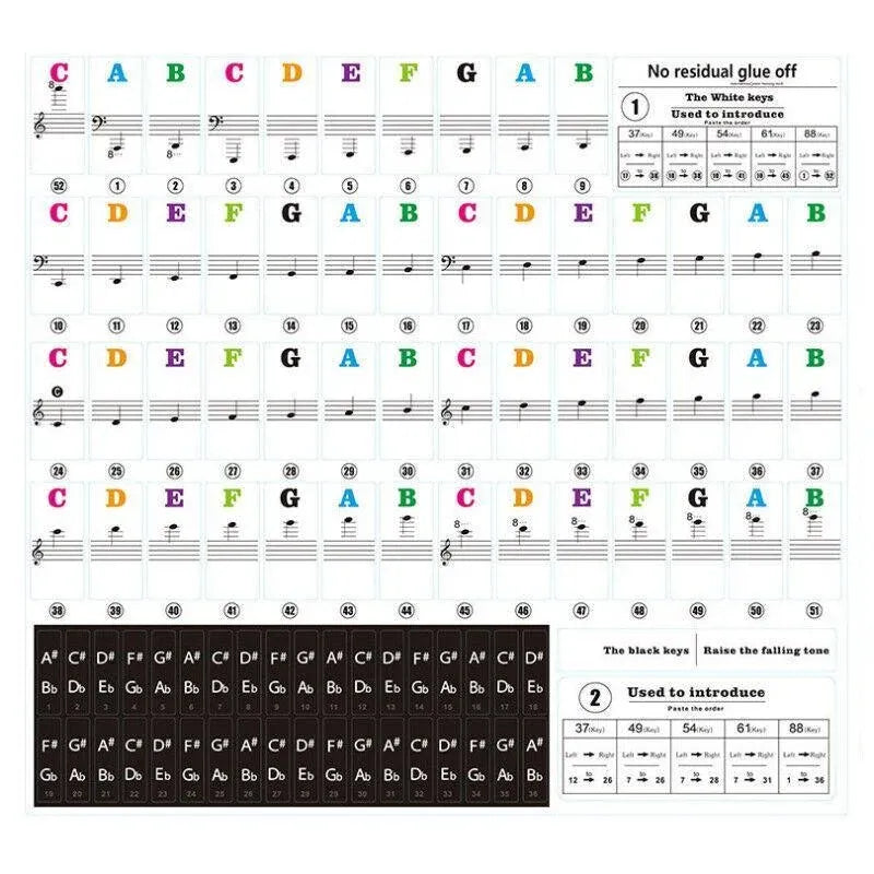 Transparent Keyboard Piano Stickers 88/61/54/49/37 Keys Sticker Note For Learner - Colourful